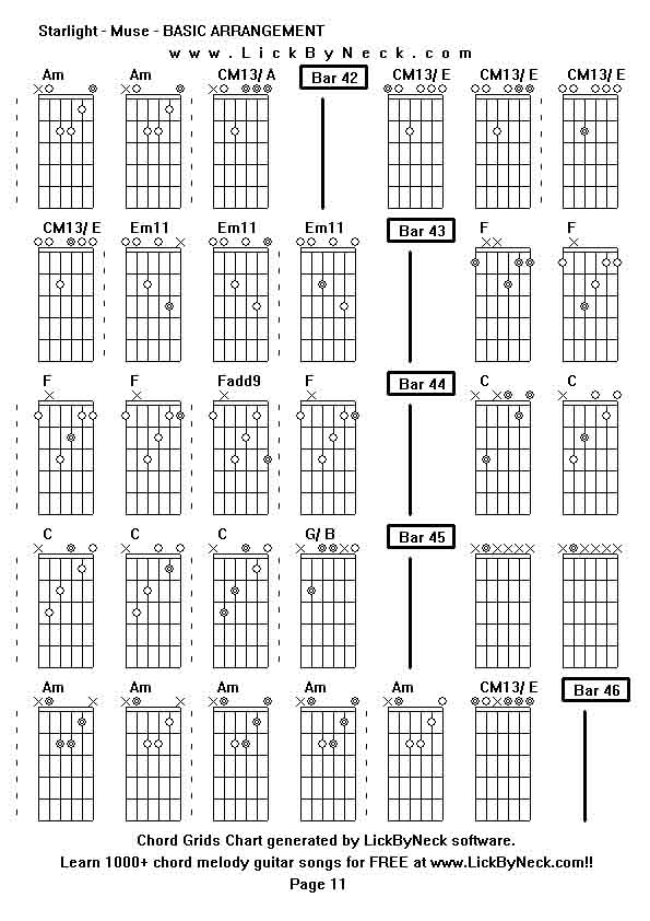 Chord Grids Chart of chord melody fingerstyle guitar song-Starlight - Muse - BASIC ARRANGEMENT,generated by LickByNeck software.